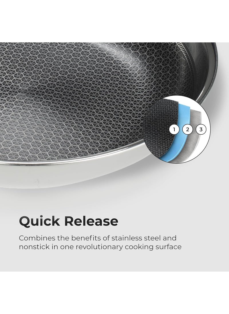 SEYROLIN Nonstick Frying Pan Stainless Steel Induction Ready Compatible with All Cooktops Oven Dishwasher Safe Ergonomic Sturdy Handle Frying Pan 26 CM