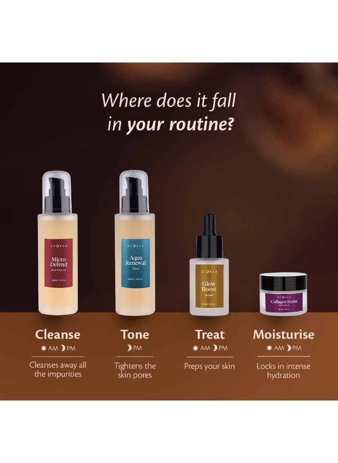 Glow Boost Face Serum for Unisex | Dark Spot Correcting Glow Serum with Kakadu Plum Extract | Anti Aging for Fine Lines | Wrinkle & Intense Hydration | Vitamin C Serum for All Skin Types 30ML