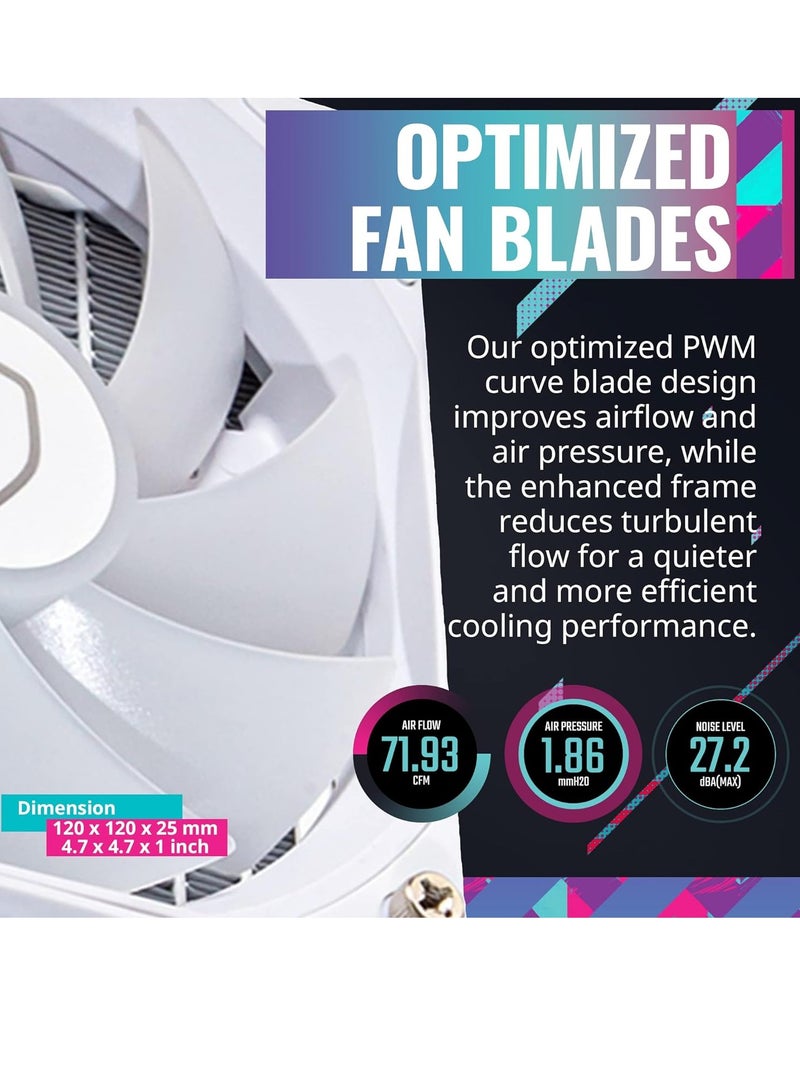 MasterLiquid 360L Core ARGB White, 360mm AIO Liquid CPU Cooler, Dual-Chamber Pump, 3x 120mm ARGB Fans, Supports Intel LGA1700/1200/115x & AMD AM5/AM4, 650-1750 RPM, 71.93 CFM, 27.2 dBA, CryoFuze Thermal Paste | MLW-D36M-A18PZ-RW