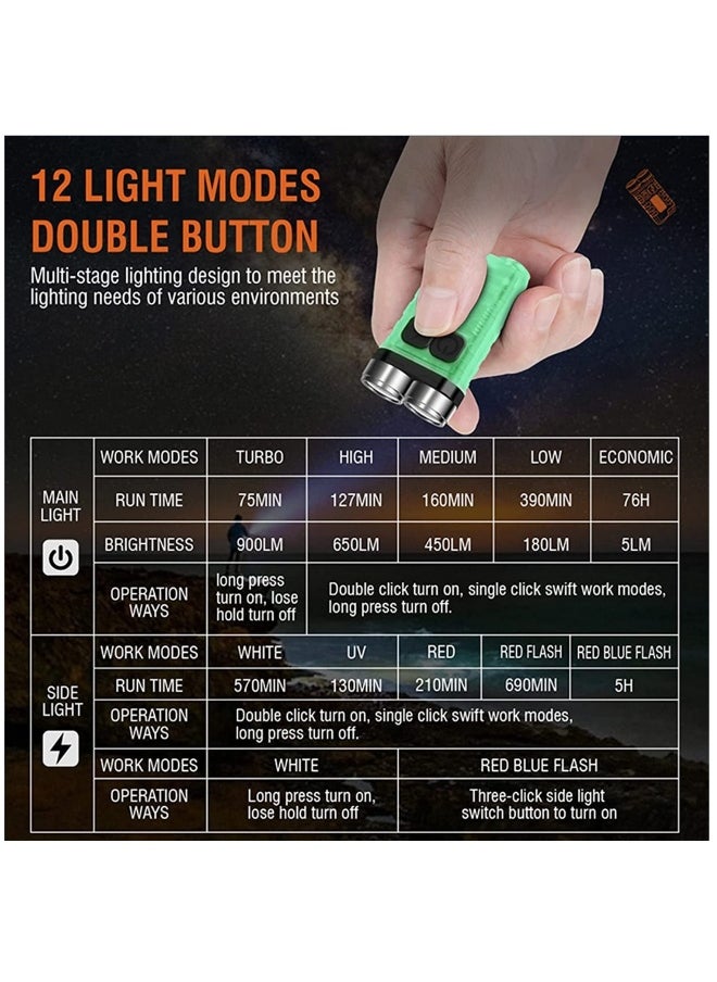 900 Lumen Mini Flashlight - USB Rechargeable Keychain EDC Light, Super Bright Waterproof Tactical LED with Magnetic Base for Camping, Hiking, and Emergency Situations.