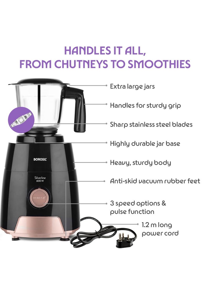 Borosil Silverline RG 600 W Mixer Grinder Wet Dry Mixing Grinding Blending 3 Jars 15 L Blending Jar 1 L Grinder Jar 04 L Chutney Jar Mixie For Kitchen White 2 Years Warranty