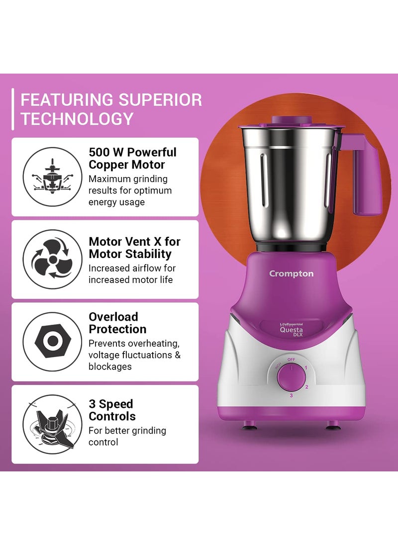 Crompton QUESTA DLX Mixer Grinder 100 Copper Motor Motor VentX Technology 3 Stainless Steel Jars Lavender