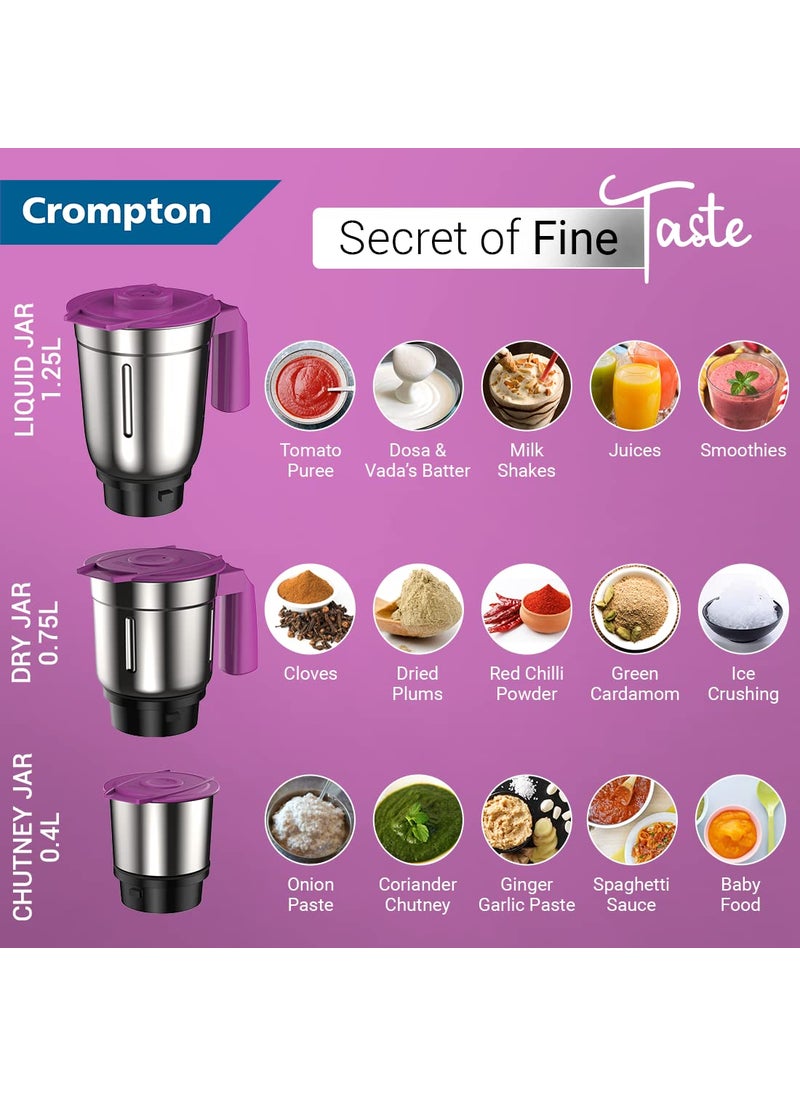 Crompton QUESTA DLX Mixer Grinder 100 Copper Motor Motor VentX Technology 3 Stainless Steel Jars Lavender