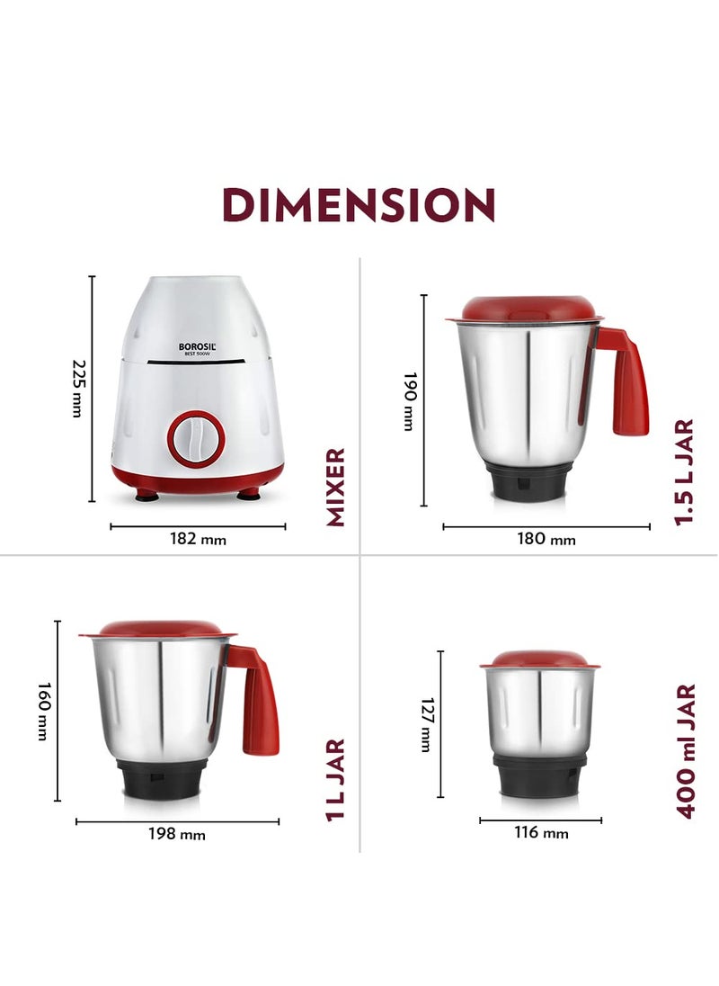 Borosil Best Mixer Grinder For WetDry Mixing Grinding 500 Watts 3 Jars 400 ml Chutney Jar 15 L Blending Jar 1 L Grinding Jar Mixie For Kitchen