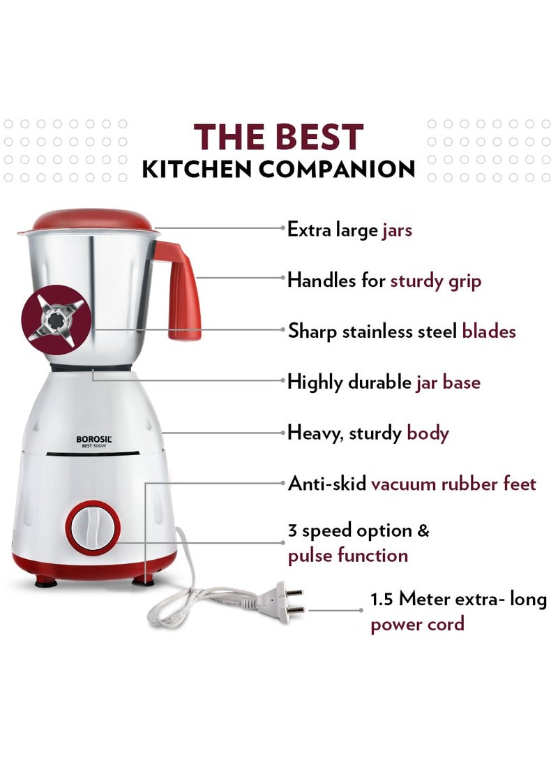 Borosil Best Mixer Grinder For WetDry Mixing Grinding 500 Watts 3 Jars 400 ml Chutney Jar 15 L Blending Jar 1 L Grinding Jar Mixie For Kitchen