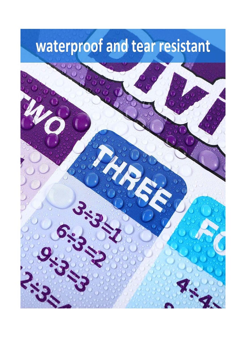 Extra Large Educational Math Posters for Kids, Multiplication, Division, Addition, and Subtraction Charts, 17 x 22 Inch, Set of 2 for Elementary School Learning