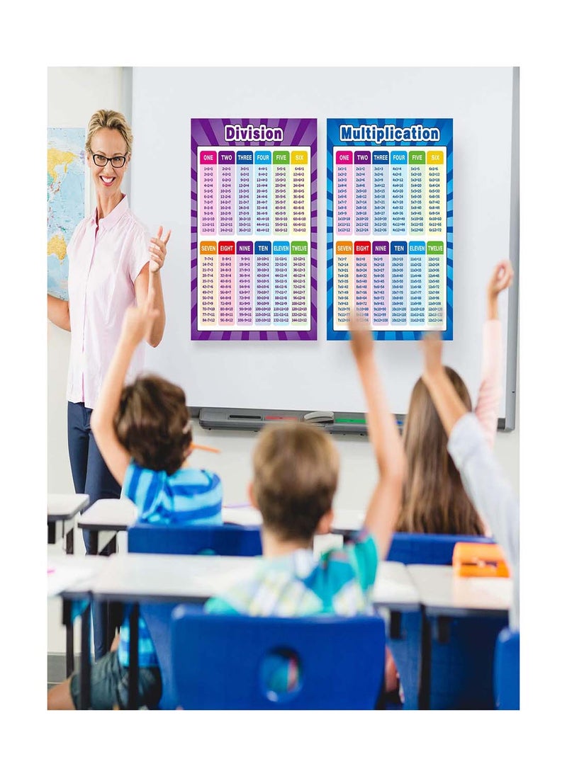 Extra Large Educational Math Posters for Kids, Multiplication, Division, Addition, and Subtraction Charts, 17 x 22 Inch, Set of 2 for Elementary School Learning