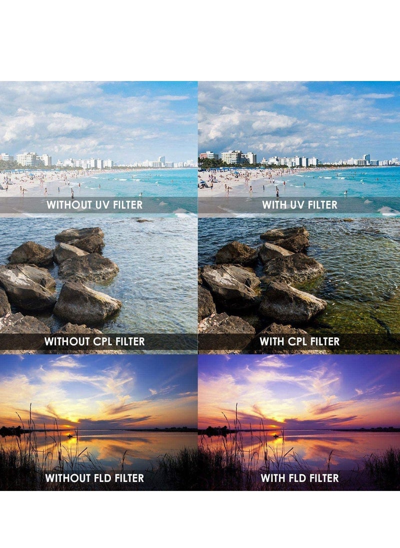 49mm UV Filter Lens Protector Compatible with Canon Nikon DSLR Cameras