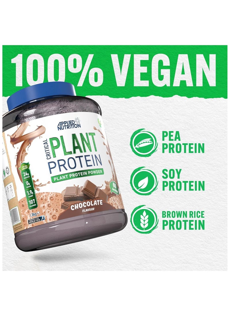 Critical Plant Vegan Protein Powder Chocolate Flavour 60 Servings 1.8 kg