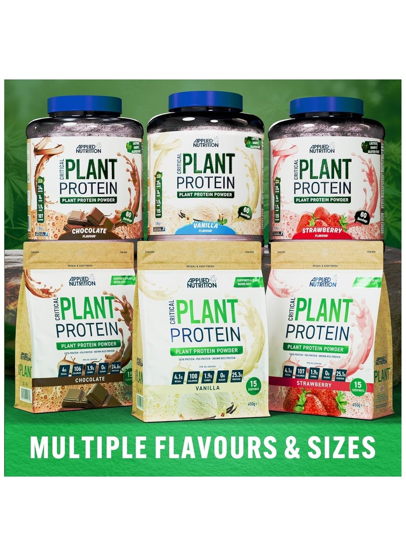 Critical Plant Vegan Protein Powder Chocolate Flavour 60 Servings 1.8 kg