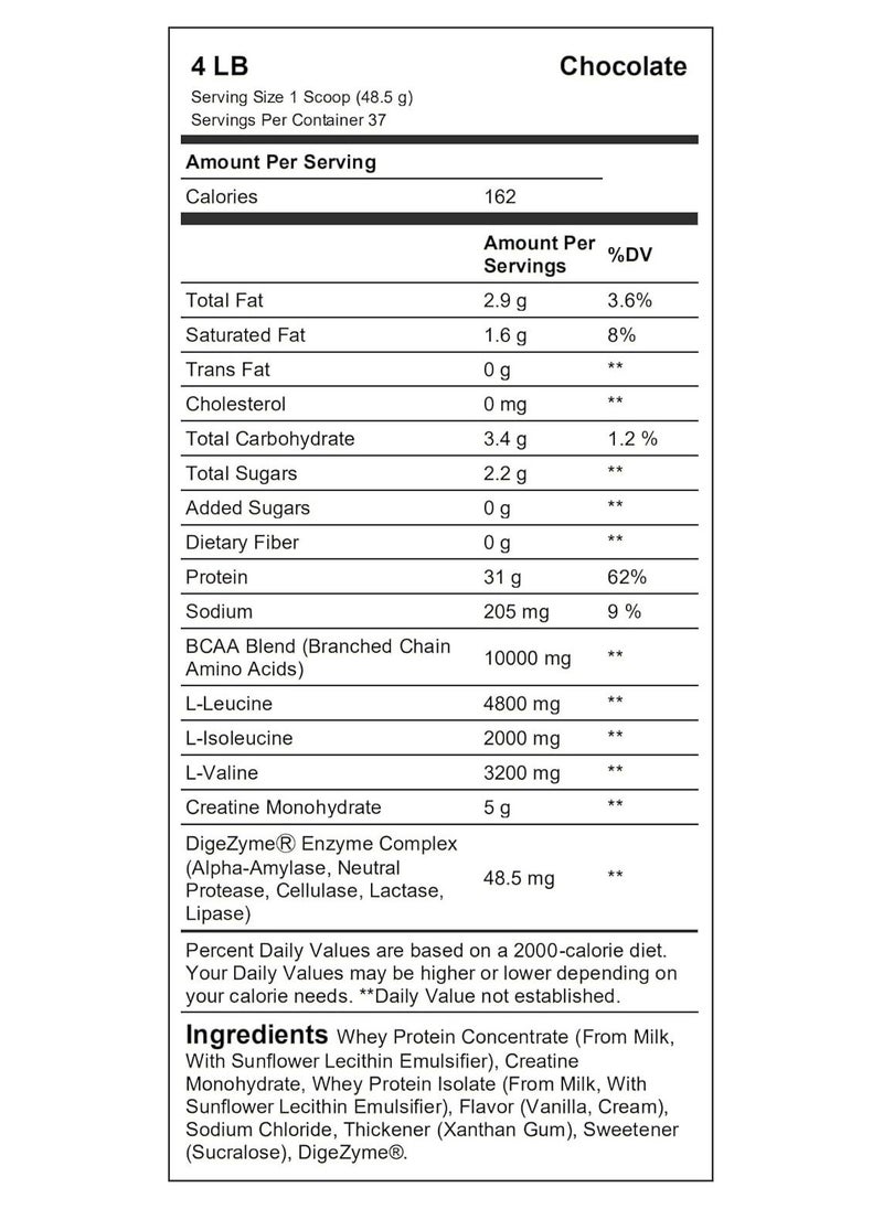 Nitro Whey Protein Plus Creatine, Contains Digestive Enzymes, Chocolate Flavor, 4 Lb
