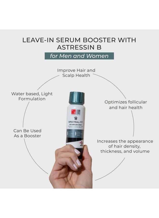 DS Laboratories Spectral.F7 Hair Serum - Regrowth Treatment With Astressin-B & Copper Peptides for Hair Growth, Thickening, and Loss Prevention for Men & Women