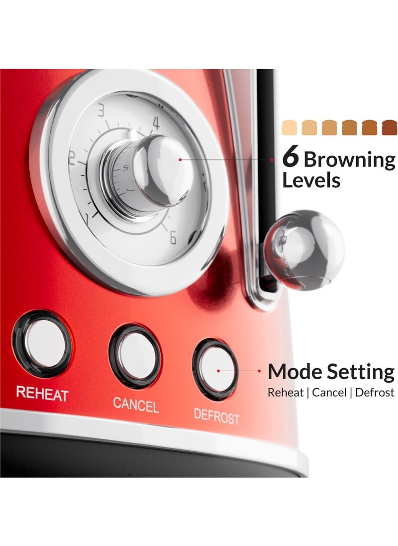 Retro Style 2-Slice Toaster, 815 W, Steel Body, Dust Cover & foldable Bun Warmer,Defrost, Reheat & Cancel Function,Removable Crumb Tray Red Color