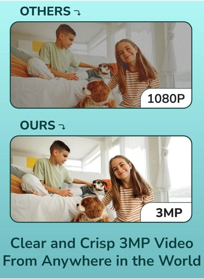 Smart WiFi Camera – Promage 360° PTZ Indoor Surveillance with IR Night Vision, Motion Detection, Cloud & SD Storage