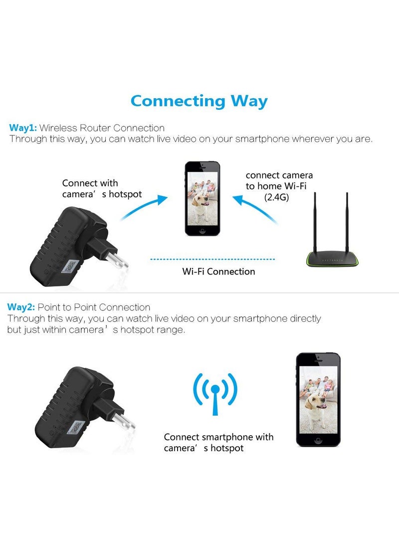 visionrabbit Home SecurityCar SecurityOffice SecurityBusiness Security KhuFiya Imported from Taiwan Wireless Security Hidden Camera HD 1080P Live Video Recording Home Surveillance Cam
