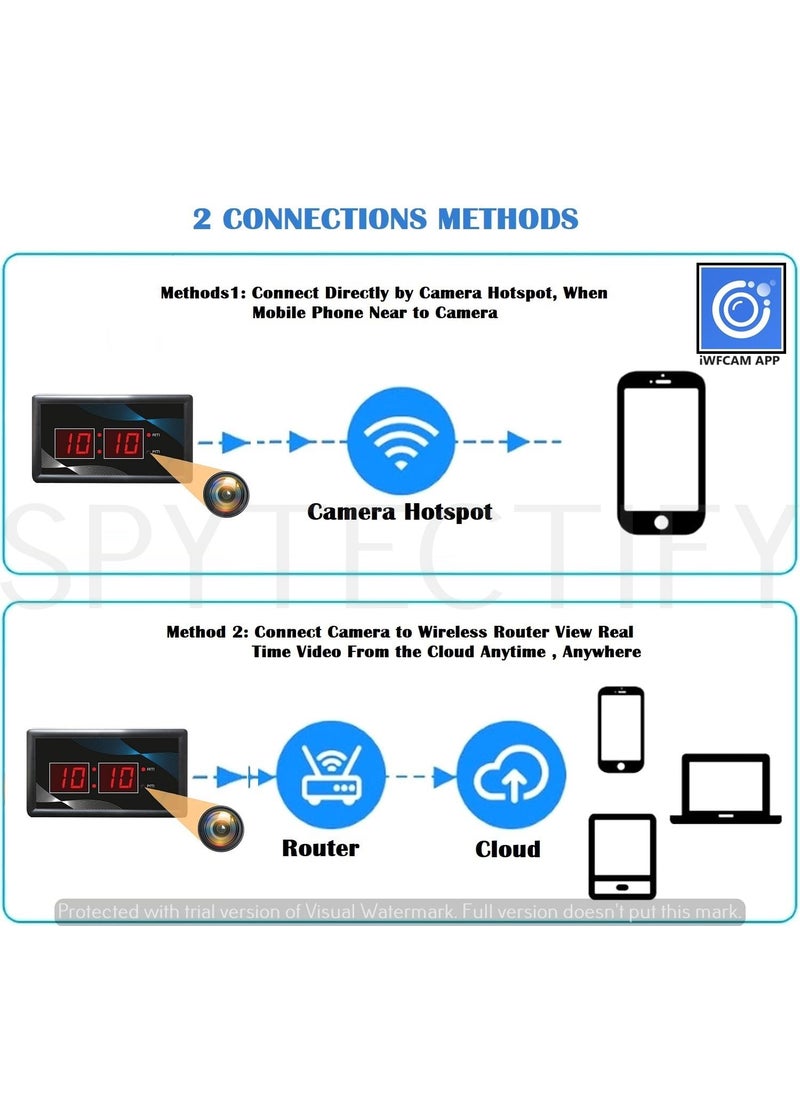 SPYTECTIFY WiFi 1080P Camera Wall Clock Discreet Audio Video Surveillance 247 Live Monitoring for Home Security Monitoring