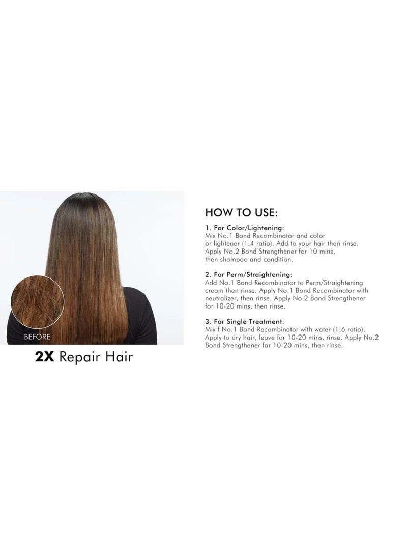 Salon Treatment Kit - No1 120ml & No2 240ml