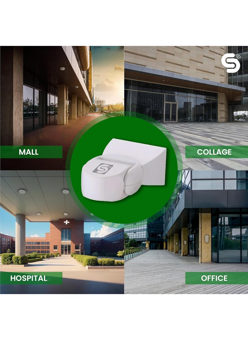 ESYSENSE ESYM06 Microwave Motion Sensor 12M PIR Range Wall Ceiling Mount IP65 Waterproof Motion Detector for Indoor Outdoor Use White