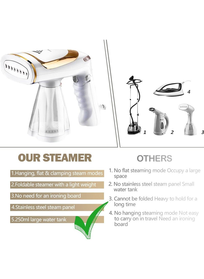 Clothes Steamer, 1600W High Power Handheld Steamer, Portable Foldable Travel Garment Steamer, Three Speed ​​Adjustable Garment Steamer with Removable 250ml Water Tank, 20s Fast Heating