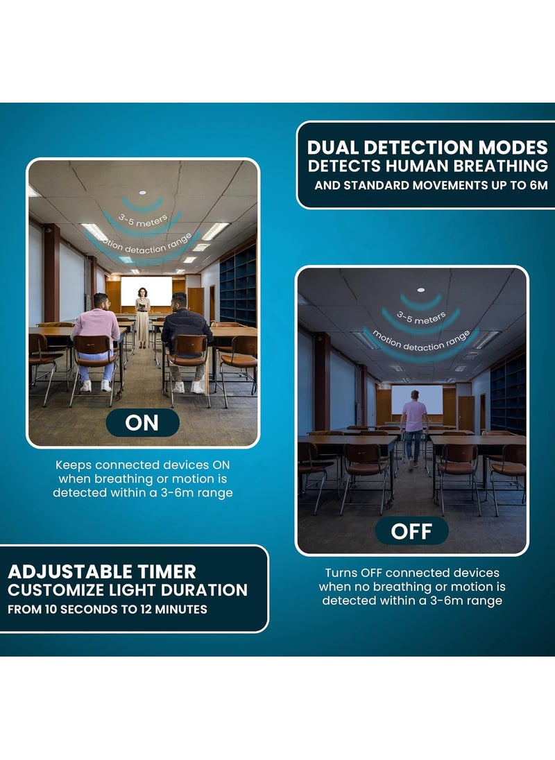 Blackt Electrotech BT34P Microwave Real Presence Sensor High Frequency Motion Sensor with Breath Detection 360 Detection Range Energy Saving Light Control for Home and Office Concealed