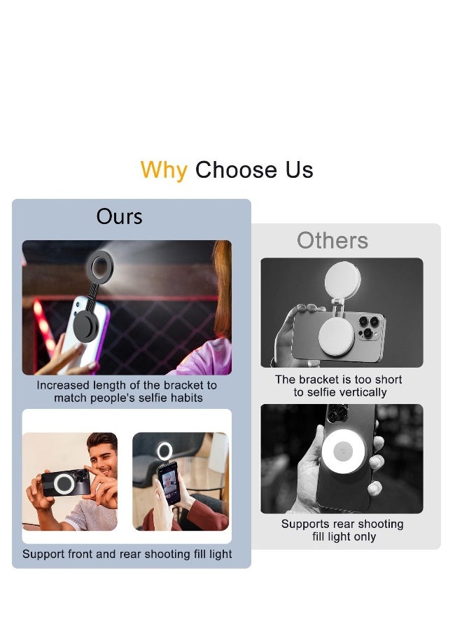 Magnetic LED Phone Ring Light - Portable Selfie Fill Light for iPhone with 6 Lighting Modes, Ideal for Video Recording, Selfies, TikTok, Vlogging, and Live Streaming.