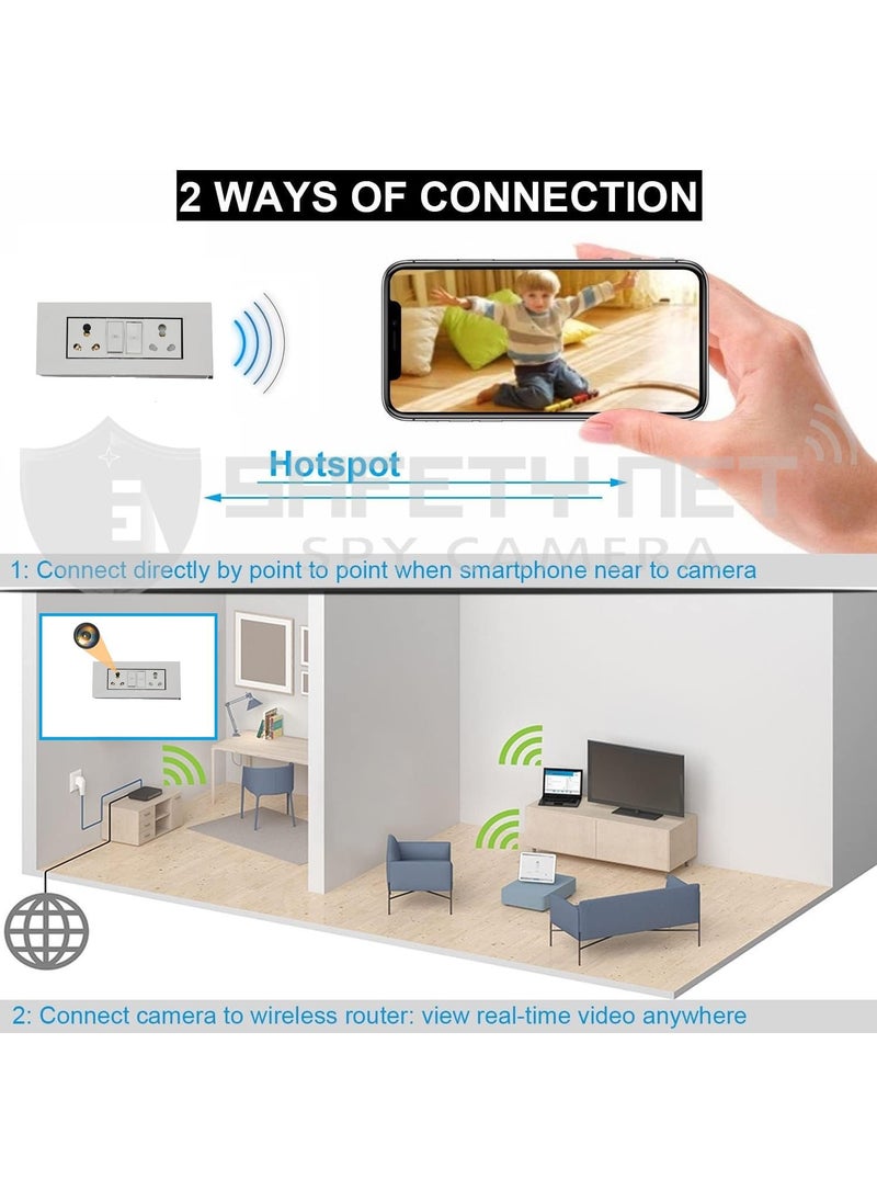 Safety NET Camera WiFi 1080P HD Modular Switch Board Hidden Camera with Live Feed WiFi Indoor Security Camera Support Up to 32GB MicroSD Card Modular Socket Camera