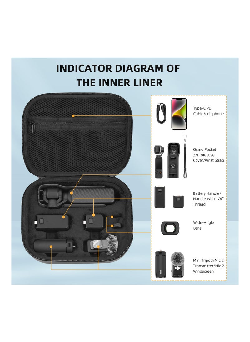 Hard Shell Carrying Case for Osmo Pocket 3, Portable PU Protective Bag for DJI Osmo Pocket 3 Creator Combo Camera Accessories with Shoulder Strap