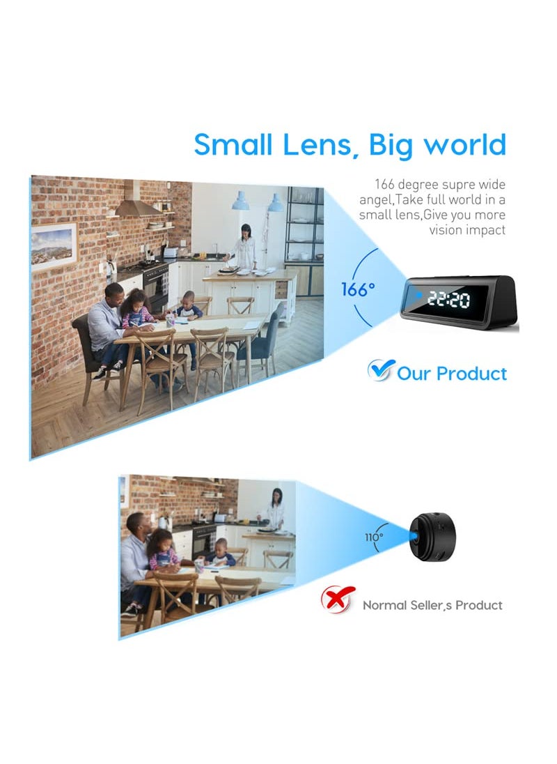 TECHNOVIEW WiFi Camera Digital Table Clock HD 4k Video and Audio Recording Low Light Night Vision Motion Detection Wide Angle Indoor Security Camera Support Upto 128GB Sd Card Black