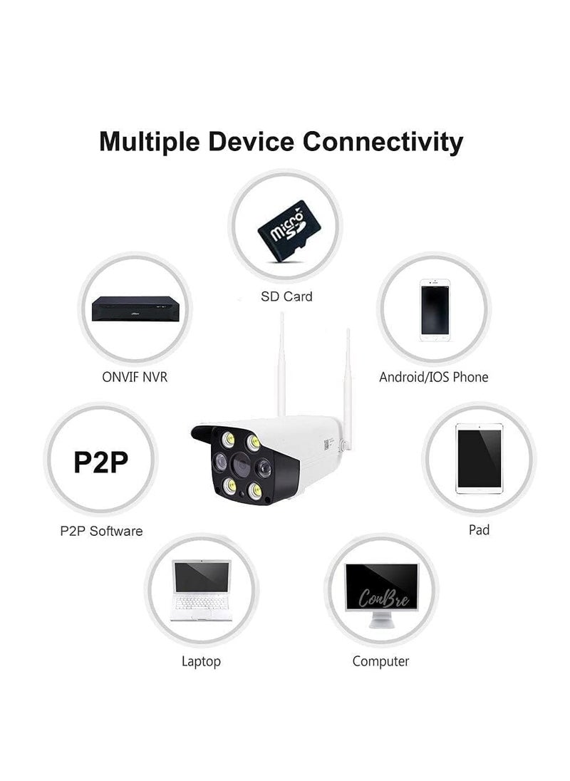 CAMERA DEKHO 4g 3g SIM Card Based WiFi Bullet Wireless Outdoor Security Camera Full HD 1080p BuiltIn MicroSD Card Slot Upto 256GBSupports Google Assistant Alexa White Free Magnetic Spy Camera