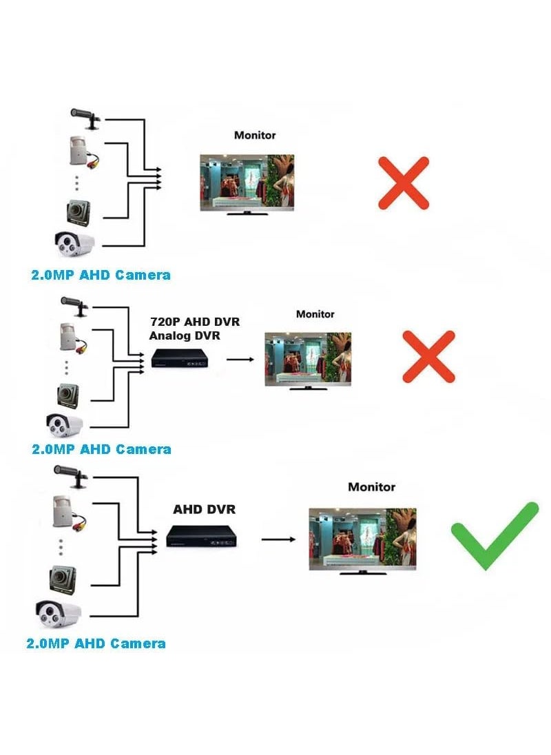 smars 1080p Mini Analog Camera with Audio Home Security Surveillance Camera IR LEDs Smallest AV Camera
