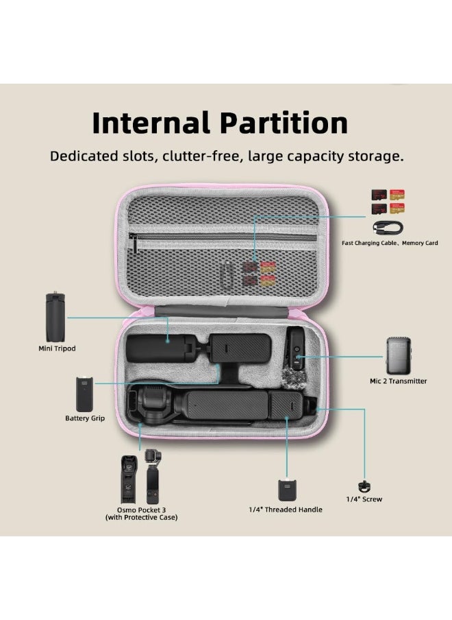 Carrying Case for DJI Pocket 3, Portable Nylon Protect Case, MicroSD Card Cases for DJI Pocket 3 Creator Combo, Waterproof  Travel Storage Bag for Pocket 3 Accessories