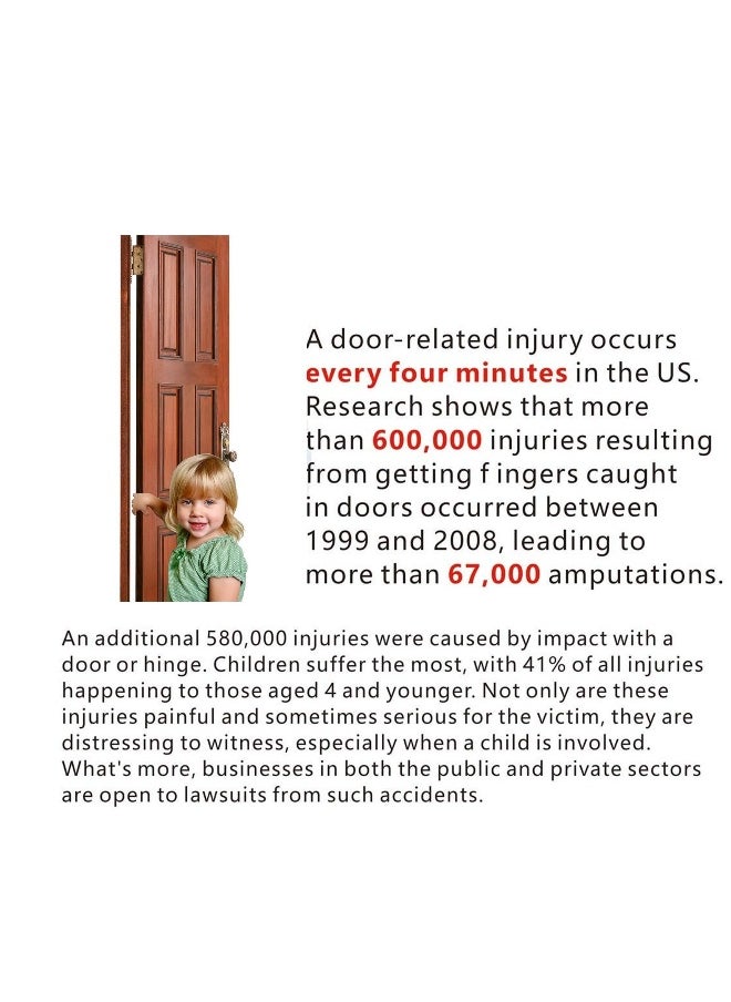 Child Finger Pinch Guard, Door Seam Protector for Baby Safety, Anti-Pinch Hand Protection Strip, 90°  180° Door Guard Set (17cm Wide x 1.2m, 2 Pieces)