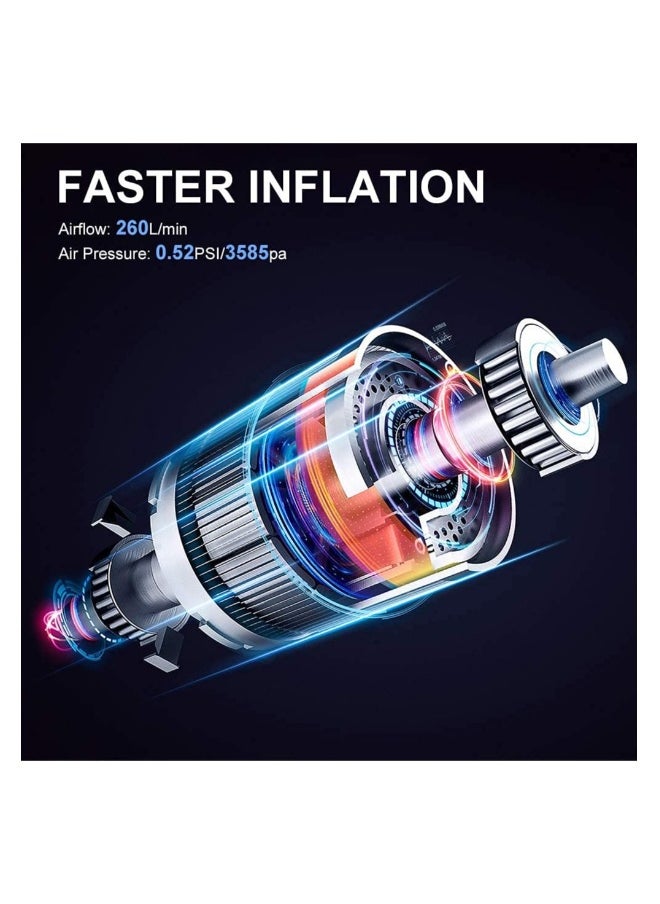 Electric Air Pump for Inflatables, with 3 Nozzles USB/ 5000mAh Rechargeable Battery, for Air Mattress, Pool Floats, Air Bed, Portable Inflator Deflator Pump