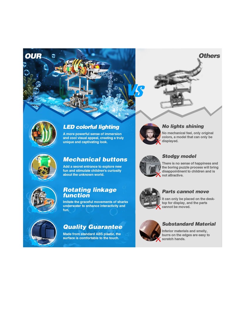 Shark Sea Creatures Building Set, 687 Ideas Pieces Marine Animal Building Blocks Toys with Display Stand and Light, STEM Toys for Kids, Adults, Crossing Ocean Lovers