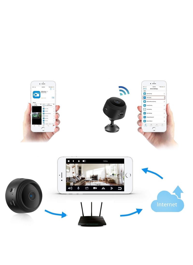 Apurk Wireless A9 Mini Battery IP Ball Camera with HD Quality Security System Camera for HomeOfficeSecurityIndoor Backup Watch Live Pack of 1Multicolor