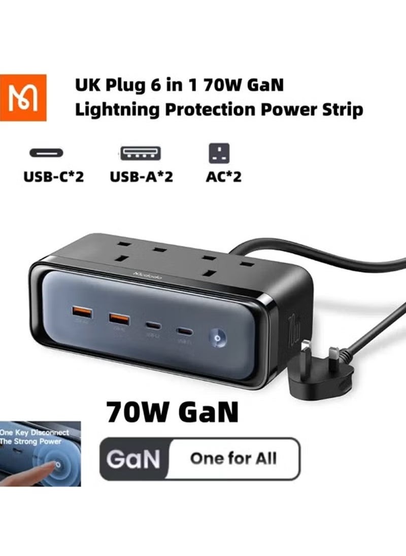 CH-459 6-in-1 Power Strip with 70W GaN Fast Charging – Compact Extension Socket with 3 AC Outlets, 2 USB-A & 1 USB-C Port | Smart Charging, Surge & Lightning Protection | Multi-Port Desktop Charger for Home, Office & Travel Use