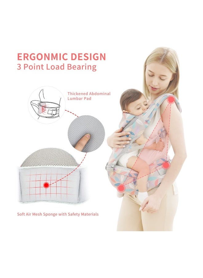 6-in-1 Newborn Baby Carrier, Infant Carrier, with Hip Seat, Lumbar Front and Back Backpack Carry Holder Carrier, for Babies Girls  Toddler Boys to 7-45lbs, All Seasons  All Position Hip