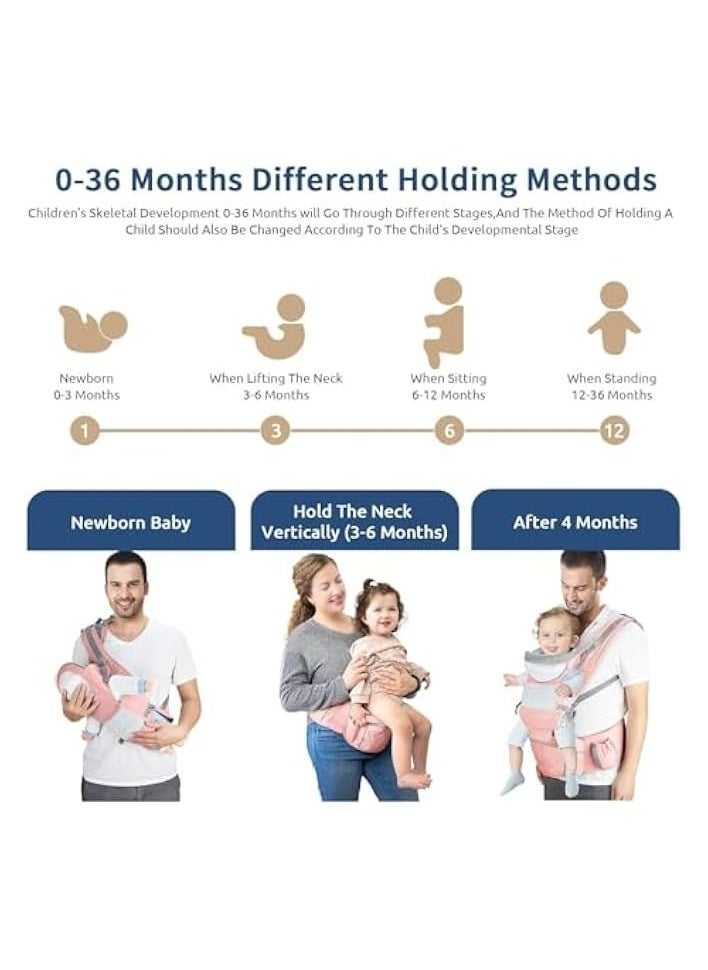 Baby Carrier with Hip Seat, Multifunctional Baby Strap Waist Carrier for walking, Shopping, Trip, Hiking - Adjustable Size & Suitable for 0-36 Months Baby (PINK)