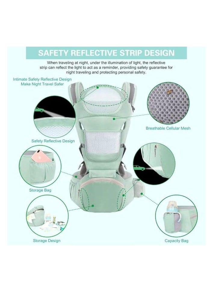 Baby Carrier Ergonomic Infant Carrier with Hip Seat Kangaroo Bag Soft Baby Carrier Newborn to Toddler 7-66lbs Front and Back Baby Holder Carrier for Men Dad Mom