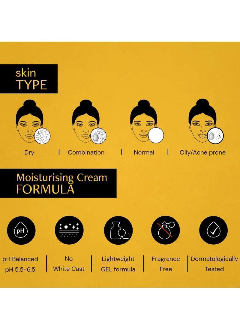 Deconstruct Face Gel Sunscreen SPF 50 + and PA+++ | Gel based sunscreen for oily, combination, acne prone & normal skin| Broad spectrum sunscreen, No White Cast, Lightweight - 50g each, pack of 3