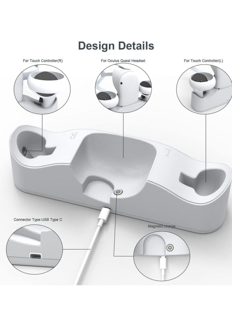 SYOSI Charging Dock Set for Oculus Quest 2, Includes 2 Rechargeable Batteries and Covers, Support Magnetic Dual Controller Charging Headset and Grip