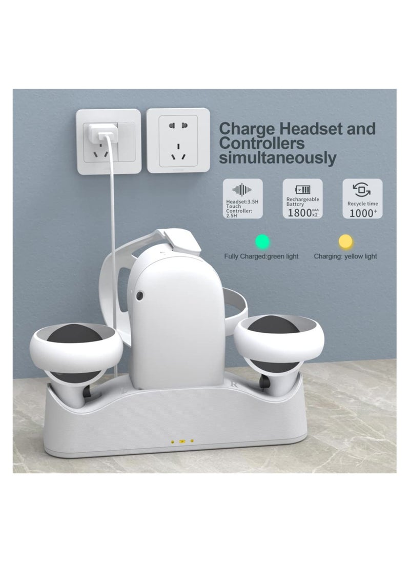 SYOSI Charging Dock Set for Oculus Quest 2, Includes 2 Rechargeable Batteries and Covers, Support Magnetic Dual Controller Charging Headset and Grip