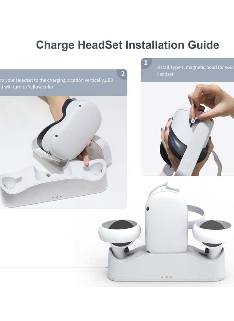 SYOSI Charging Dock Set for Oculus Quest 2, Includes 2 Rechargeable Batteries and Covers, Support Magnetic Dual Controller Charging Headset and Grip