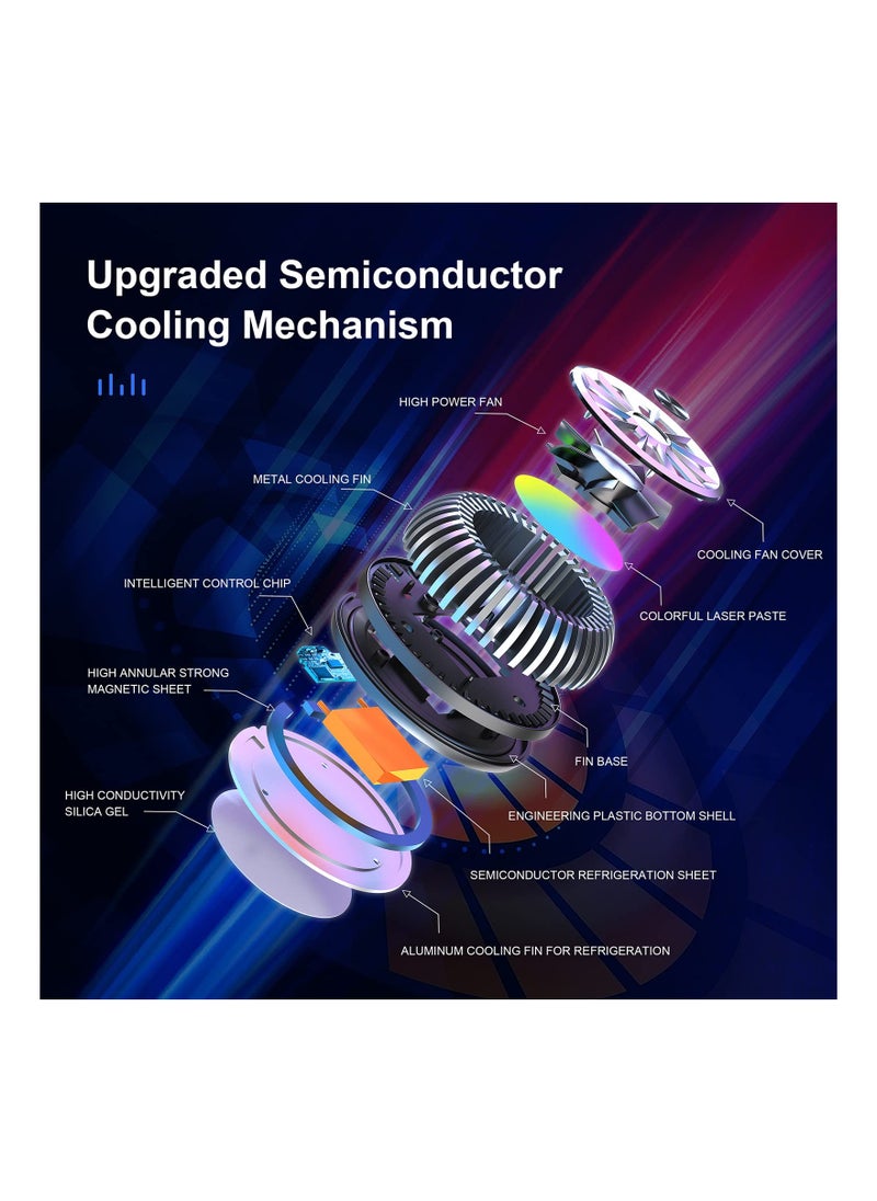 High Performance Cooling Fan for Steam Deck with 7-Blade Design and RGB Lights Fast Cooling for Steam Deck Switch Tablets and Phones