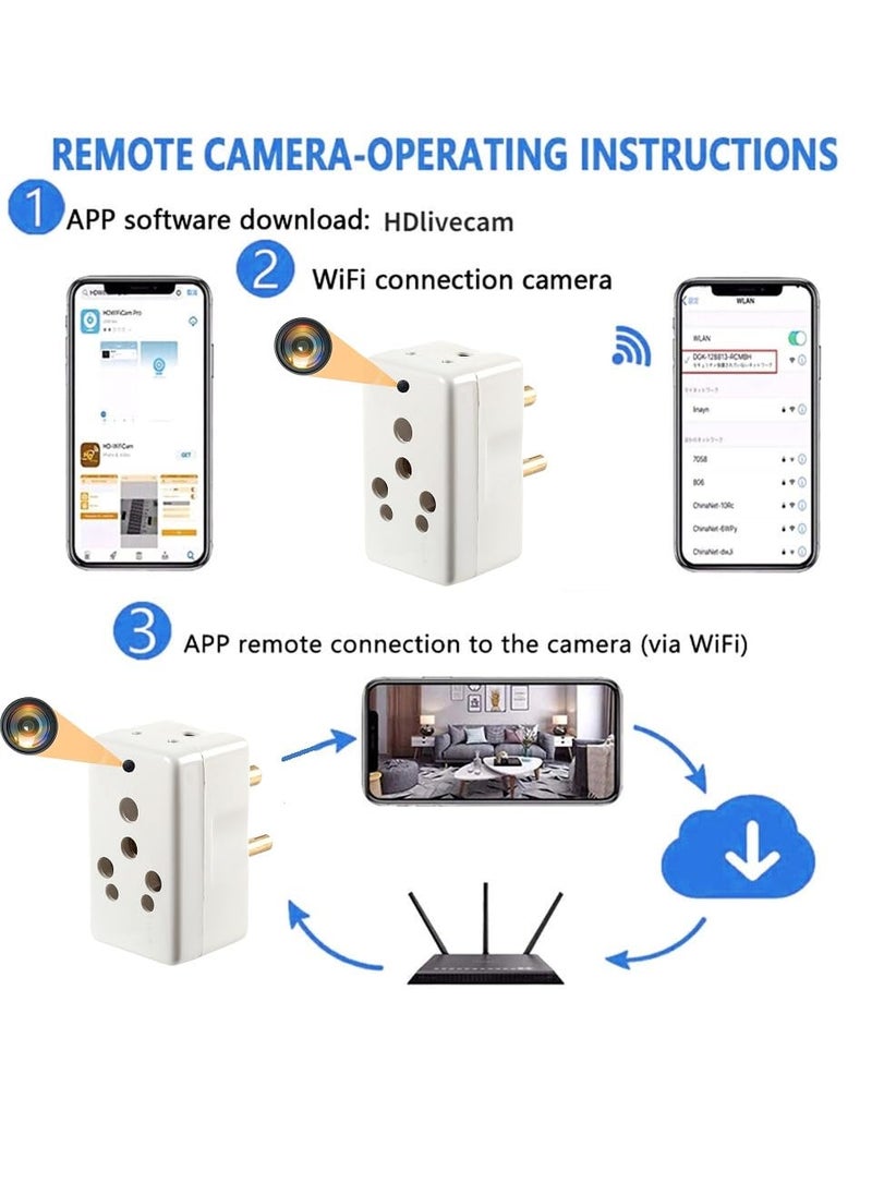 SAFETY NET Plug Hidden Camera 3 Pin Multi Plug Camera Inbuilt 32GB SD Card Audio and Video Recording Live Feed Camera with WiFi Motion Detection iWFCam APP