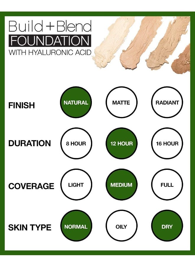Pal Build+Blend Foundation Stick Warm Caramel