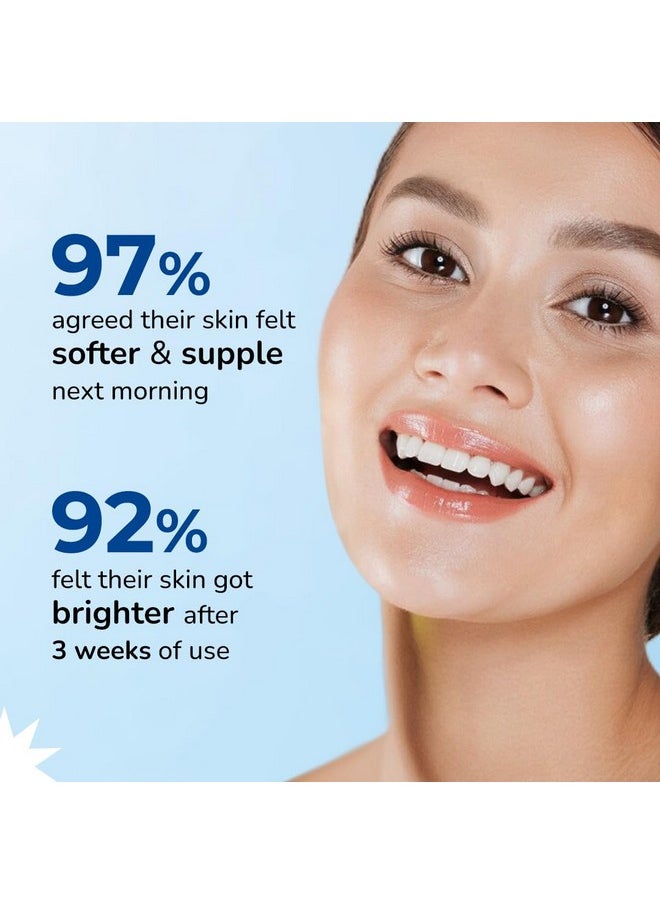 7D Hydro Burst Moisture Magnet Night Cream With Hyaluronic Acid | Repairs Dark Spot, Blemishes, & Wrinkles | Paraben Free | Lightweight, Quick-Absorbing, Non-Sticky Moisturizer, 30Ml