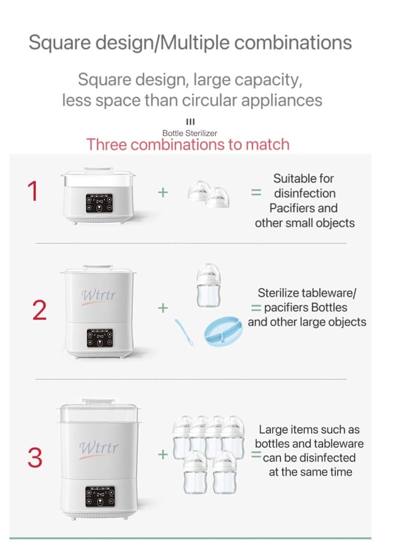 4-in-1 Electric Baby Bottle Sterilizer & Dryer – Steam Sanitizer, Universal Fit, BPA-Free, White