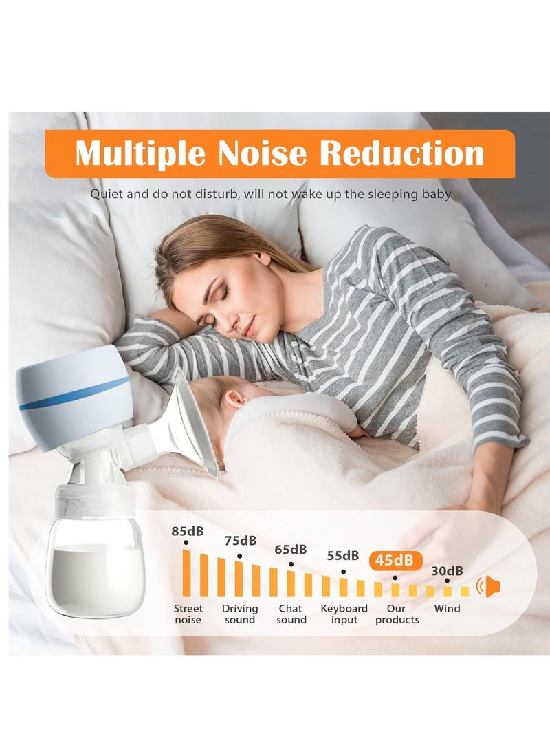 Electric Breast Pump,3 Modes,9 Levels, Portable Breast Pump Strong Suction, Quiet, Painless.