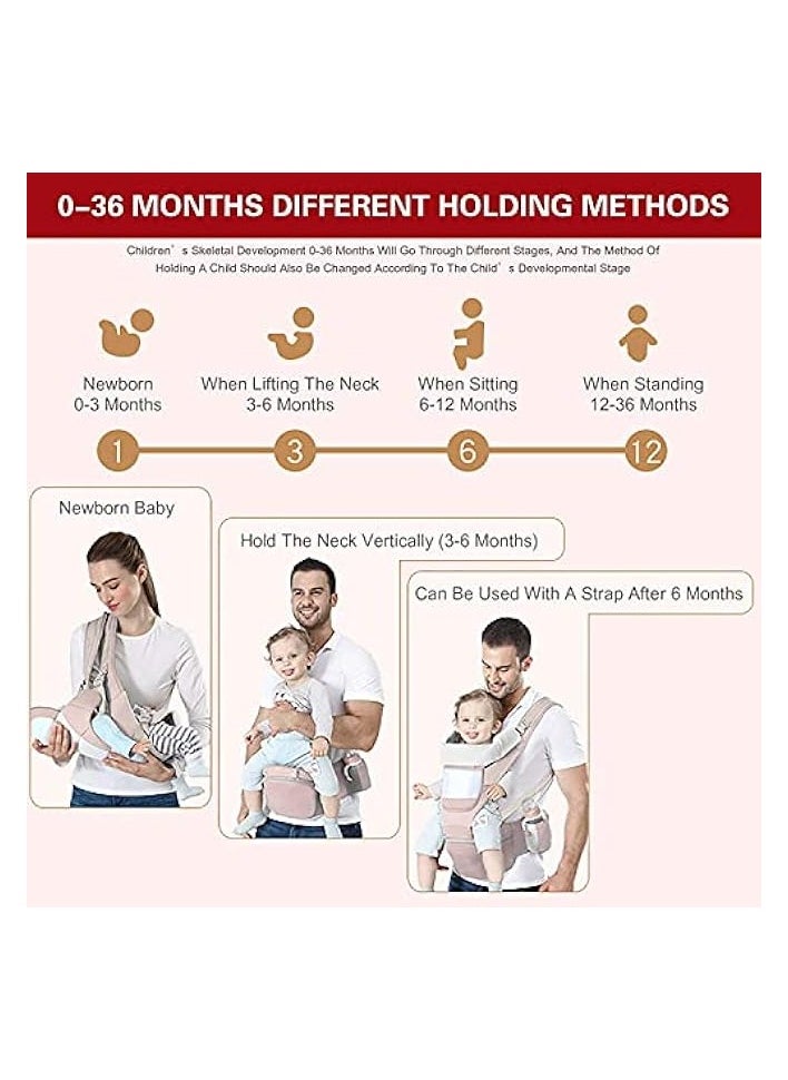 multifunction baby strap waist stool hip seat baby carrier, suitable for 0-36 months baby,6 in 1 carrying mode,adjustable size, very suitable for hiking shopping trip
